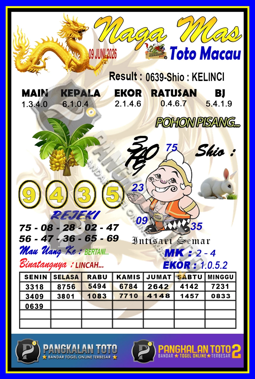 kode alam togel macau